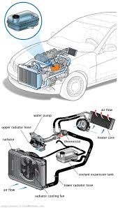 See P353D in engine